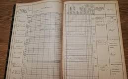 Ministerul Educației: 65.000 de elevi în situația de a rămâne cu situația școlară neîncheiată pe primul semestru