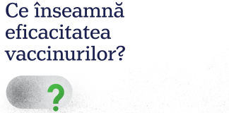 Ce înseamnă ”eficacitate 95%” în cazul unui vaccin