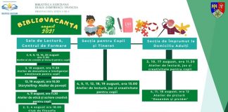 Programul BiblioVacanța continuă și pe parcursul lunii august