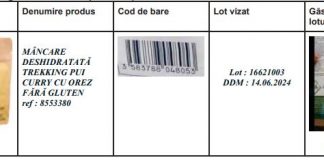 Produs alimentar retras de la vânzare de rețeaua Decathlon