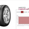 site altex anpc