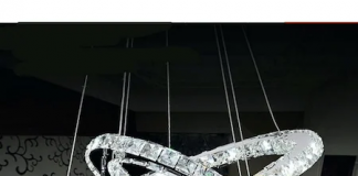 Cum să alegeți corpurile de iluminat pentru fiecare cameră din casă