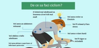 Bicicliștii sunt așteptați vineri seară, în Piața Unirii