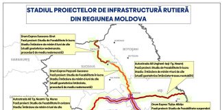 ”Radiografia unui pacient bolnav: Moldova” – întârzieri între 3 și 8 luni la proiectele de mare infrastructură rutieră din zona Moldovei