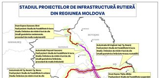 Întârzieri la proiectele de autostrăzi și drumuri expres care vor traversa județele din Moldova