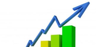 Rata anuală a inflației în luna septembrie s-a apropiat de 16% / Gazele, cartofii, zahărul și uleiul, printre cele mai mari scumpiri