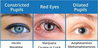 Ochii și semnele consumului de droguri