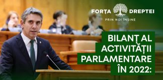 Proiectele și amendamentele depuse de Forța Dreptei în Parlament, în 2022/ Ionel Dancă, deputat Forța Dreptei: ”Coaliția de guvernare va pune pe butuci economia în 2023”