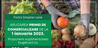 Forța Dreptei solicită Guvernului să acorde fermierilor prima de comercializare de la 1 ianuarie 2023
