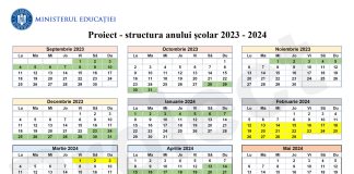 Proiectul structurii anului școlar 2023-2024
