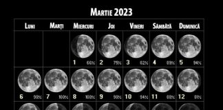 Astăzi, echinocțiul de primăvară