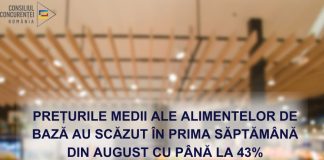 Consiliul Concurenței spune că prețurile medii ale alimentelor de bază au scăzut semnificativ