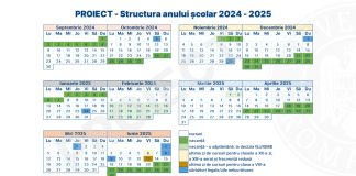 Proiect: cum va arăta anul școlar 2024-2025 / Cursurile încep pe 9 septembrie a.c. și se încheie pe 20 iunie 2025