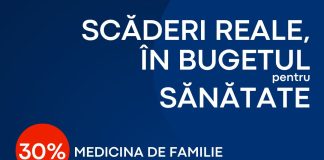 Stomatologia, ambulatoriul de specialitate și medicina de familie primesc mai puțini bani în 2024