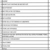ajofm 2