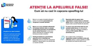 Atenționare din partea Poliției, a specialiștilor în securitate cibernetică și a Asociației Băncilor cu privire la divulgarea datelor personale unor pretinși funcționari bancari