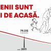 grafic populatie