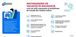 Sfaturi pentru o vacanță în siguranță, pentru a evita capcanele online și tentativele de fraudă