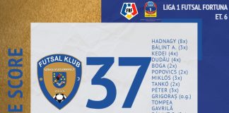 Record negativ pentru ACS Mausoleul Mărășești: a înregistrat cel mai mare eșec din istoria futsalului românesc