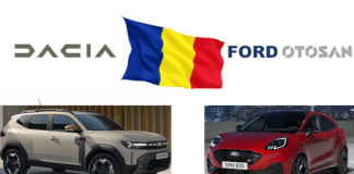 Dacia și Ford au produs un număr record de mașini în România, în 2024