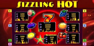 Sizzling Hot Slot in Romania: Jocul Clasic de Slot Care A Captivat Jucătorii