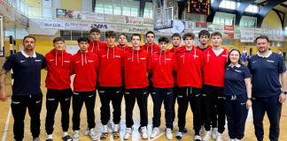 Baschet masculin: România U18, câștigătoarea Campionatului European Școlar ESSF / Antrenorul naționalei U18 pregătește și echipa CSM Focșani 2007