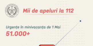Mii de apeluri la 112 în minivacanța de 1 Mai