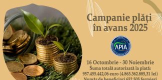 APIA finalizează plățile în avans pentru Campania 2025: peste 957,4 milioane euro ajung în conturile fermierilor