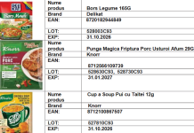 Produse Knorr și Delikat, retrase de pe rafturile magazinelor