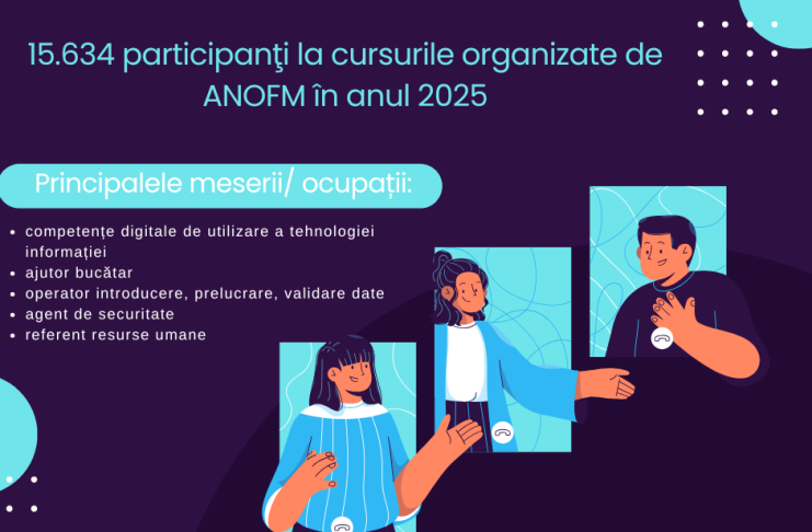 Peste 15.000 de participanţi la cursurile organizate de ANOFM în anul 2025