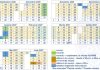 A fost avizat calendarul anului școlar 2026-2027 / Cursurile încep în 7 septembrie și se încheie în 18 iunie