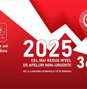 22 de ani în România pentru serviciul 112 / Vrancea rămâne în topul apelurilor nejustificate