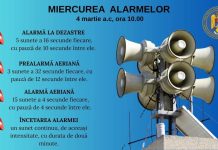 ULTIMA ORĂ Războiul din Orientul Mijlociu amână „Miercurea Sirenelor”. Exercițiul ISU era programat miercuri, 4 martie