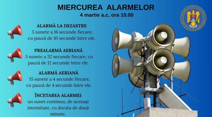 ULTIMA ORĂ Războiul din Orientul Mijlociu amână „Miercurea Sirenelor”. Exercițiul ISU era programat miercuri, 4 martie