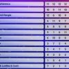 eurovision capitanescu 2