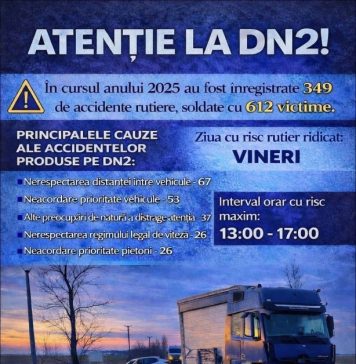 Atenție, șoferi! Polițiștii rutieri au împânzit DN2