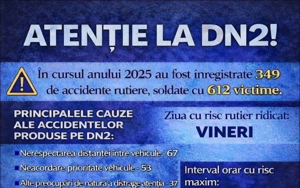 Atenție, șoferi! Polițiștii rutieri au împânzit DN2