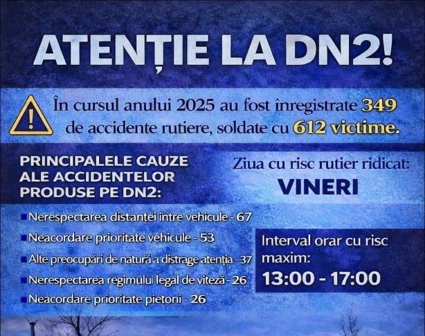 Atenție, șoferi! Polițiștii rutieri au împânzit DN2