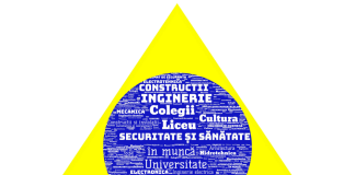 Câștigătorii Concursului județean ”Știu și aplic”