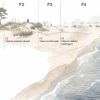 schema plaja