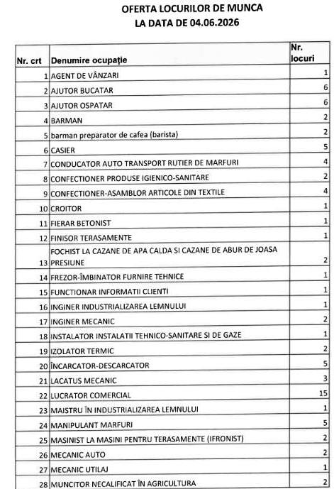 ajofm