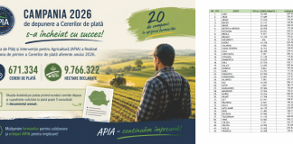APIA a finalizat Campania 2026 de depunere a Cererilor de plată