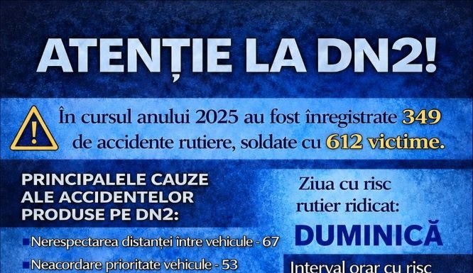Atenție, șoferi! Polițiștii rutieri au împânzit DN2