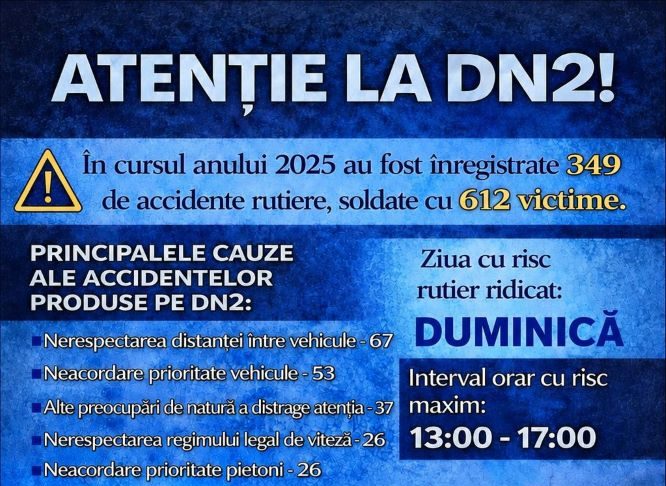 Atenție, șoferi! Polițiștii rutieri au împânzit DN2
