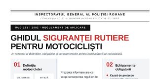Acțiuni în trafic ale polițiștilor rutieri / Sunt vizați cei care merg cu bicicleta, motocicleta, mopedul sau trotineta