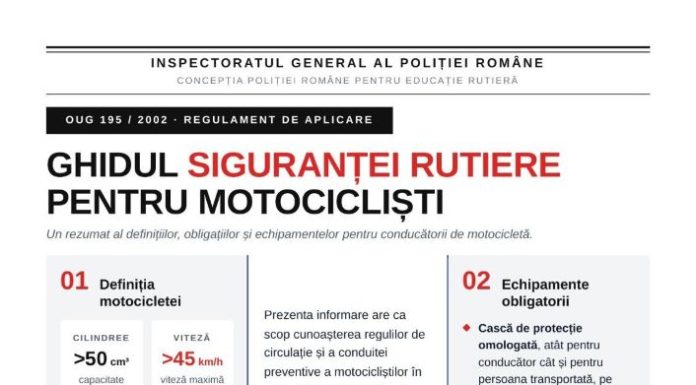 Acțiuni în trafic ale polițiștilor rutieri / Sunt vizați cei care merg cu bicicleta, motocicleta, mopedul sau trotineta