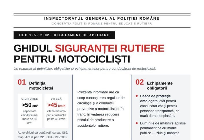 Acțiuni în trafic ale polițiștilor rutieri / Sunt vizați cei care merg cu bicicleta, motocicleta, mopedul sau trotineta