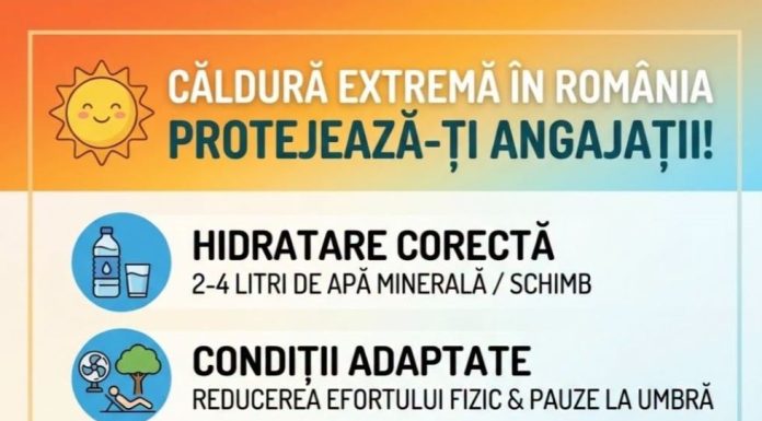 Inspecția Muncii: controale și amenzi pentru firmele care nu protejează angajații pe timpul caniculei