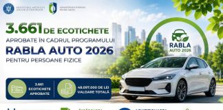 Mediul a aprobat o nouă listă de beneficiari în cadrul Programului ”Rabla Auto” 2026