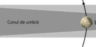 Eclipsă parțială de lună, la noapte